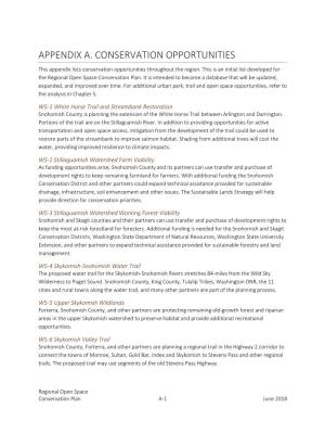 CONSERVATION OPPORTUNITIES This Appendix Lists Conservation Opportunities Throughout the Region