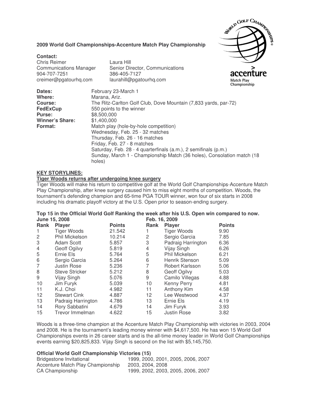 2009 WGC-AMPC Pre-Tournament Notes 021909