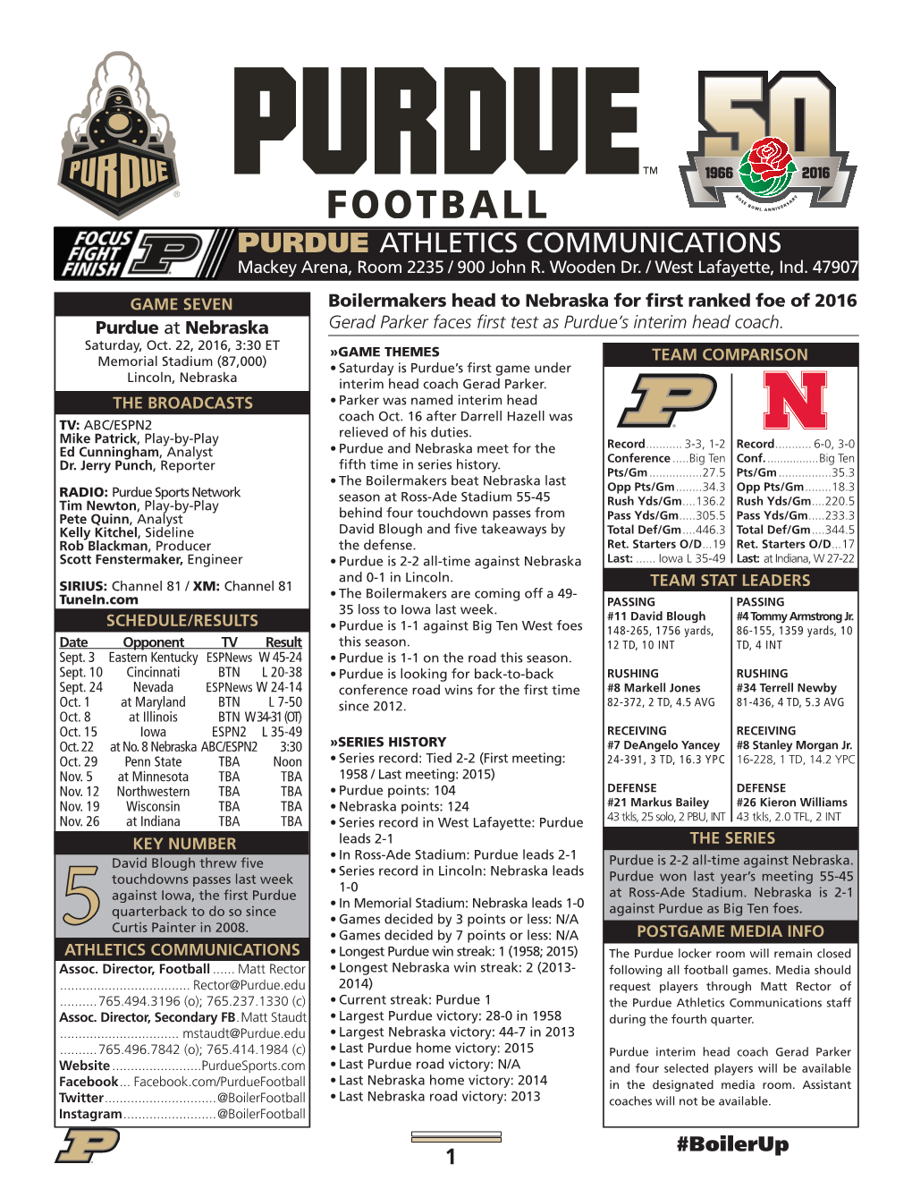 PURDUE ATHLETICS COMMUNICATIONS Mackey Arena, Room 2235 / 900 John R