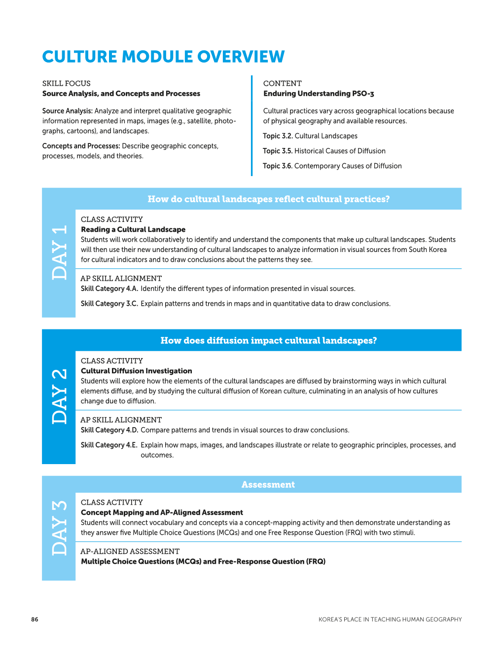 Culture Module Overview