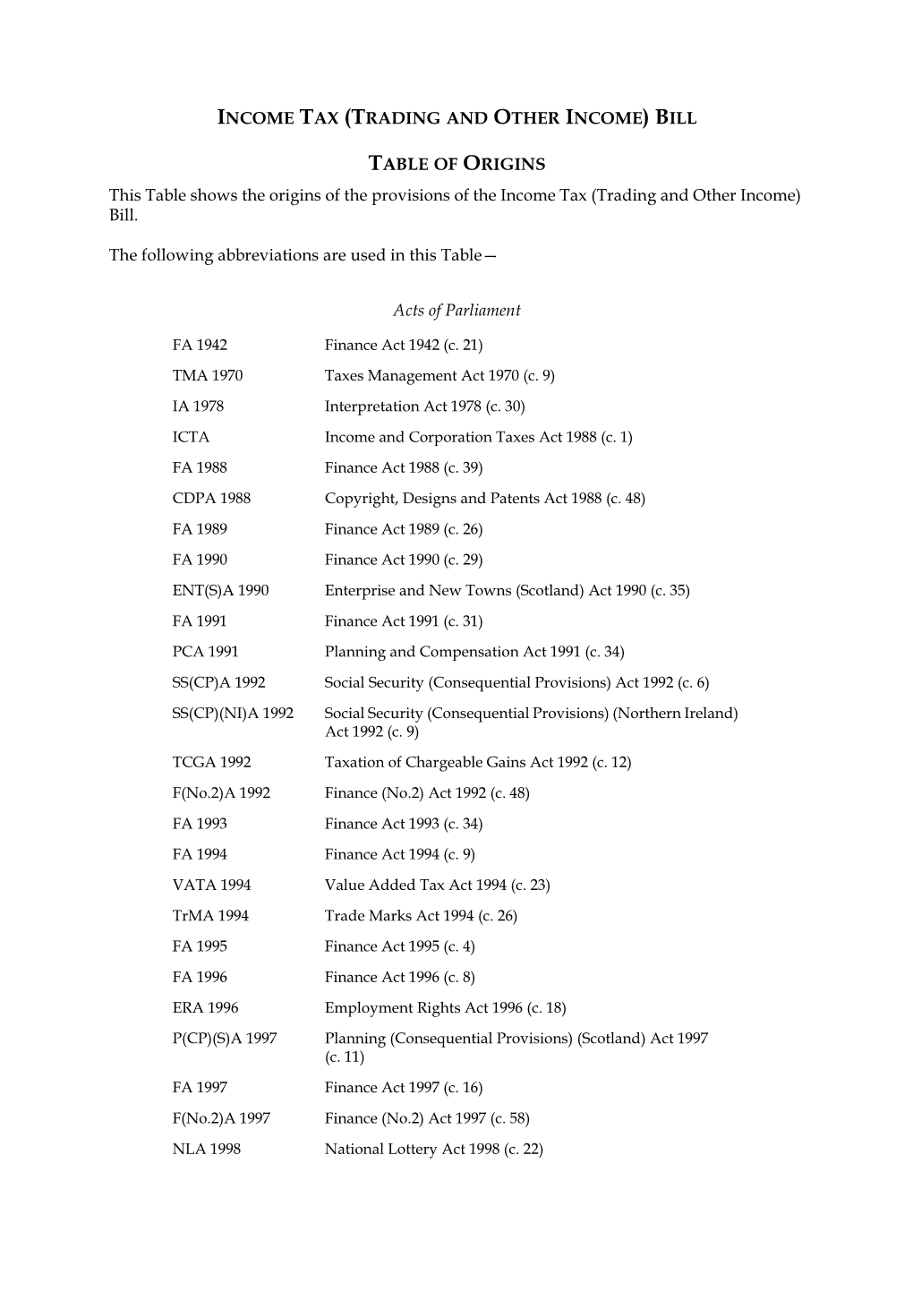 Income Tax (Trading and Other Income) Bill