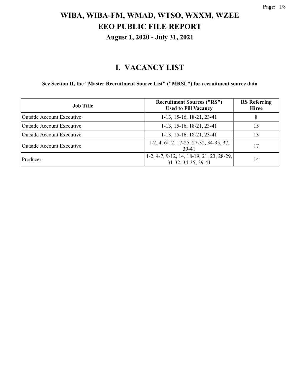 WIBA, WIBA-FM, WMAD, WTSO, WXXM, WZEE EEO PUBLIC FILE REPORT August 1, 2020 - July 31, 2021