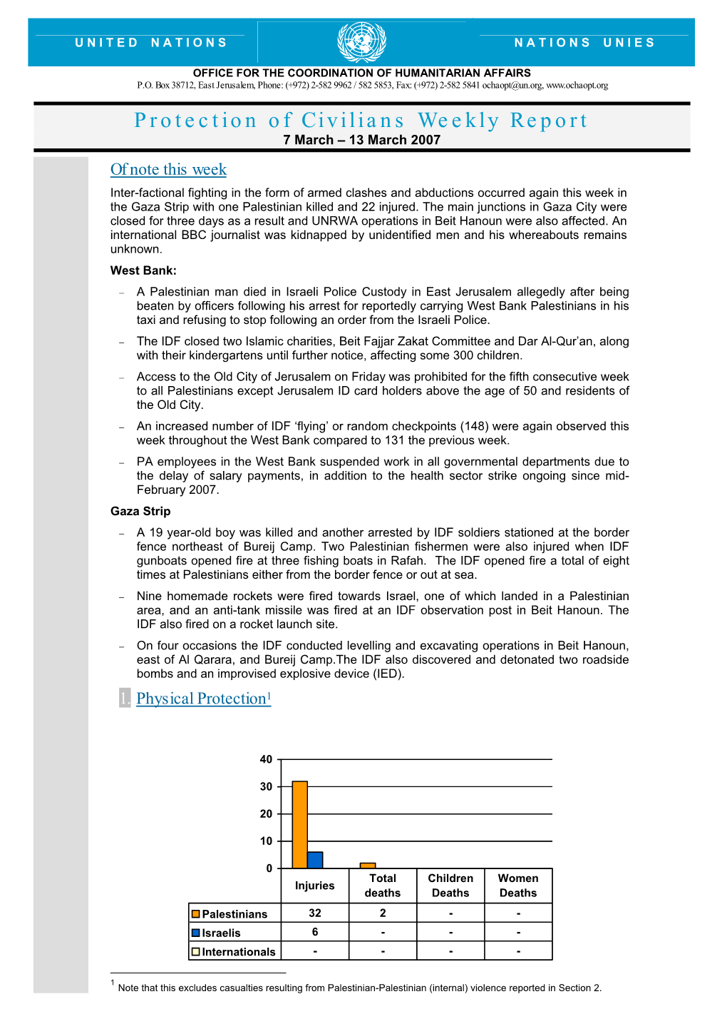 Protection of Civilians Weekly Report