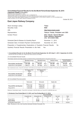East Japan Railway Company on a Consolidated Basis, Or If the Context So Requires, on a Non-Consolidated Basis