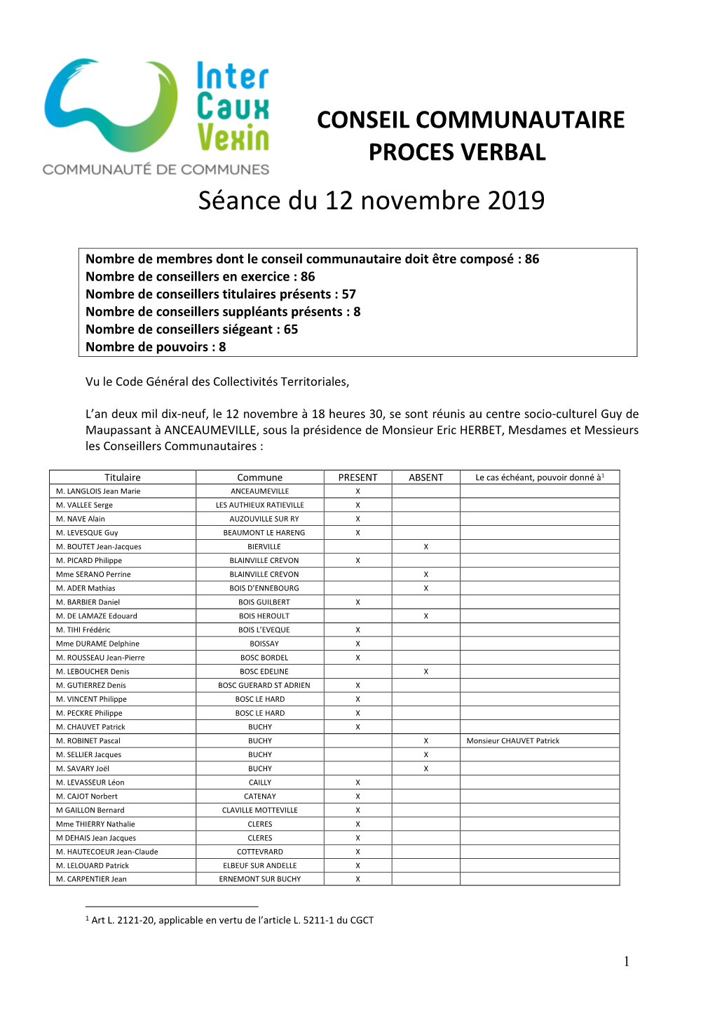 Communauté De Communes Des Portes Nord-Ouest De Rouen