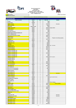 Sales List(Stock) of Used Arcade Game Machines