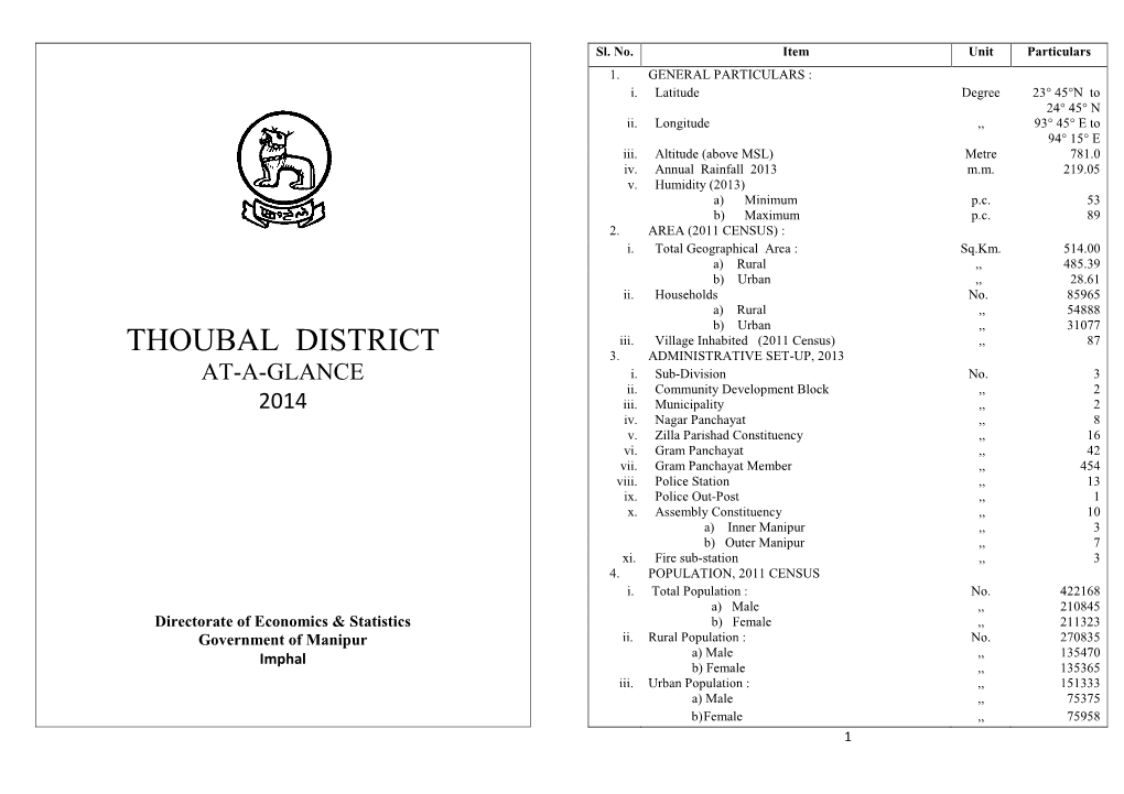 THOUBAL DISTRICT Iii