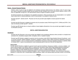 Medical Assistance Program Dental Fee Schedule