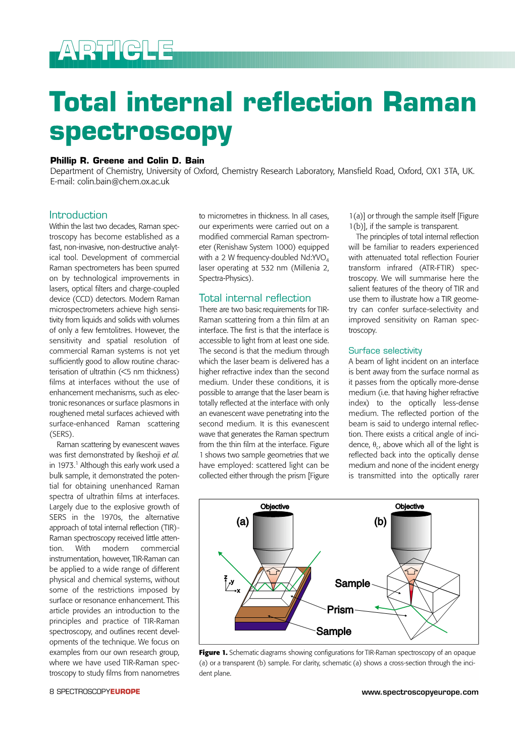 ARTICLE Total Internal Reflection Raman Spectroscopy