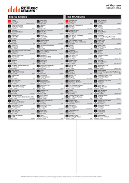 Top 40 Singles Top 40 Albums