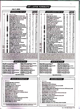 Ìw? L a TIN FORMATS July 7, 2006 R TROPICAL TOP 30 LATIN URBAN TOP Mammal 30 MEII:II:ISE LAST I - WEEKS on TOTAL T TOTAL WEEKS on TOTAL