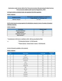 Declaration Under Section 4(4) of the Telecommunication (Broadcasting & Cable) Services Interconnection (Addressable Systems) Regulations, 2017