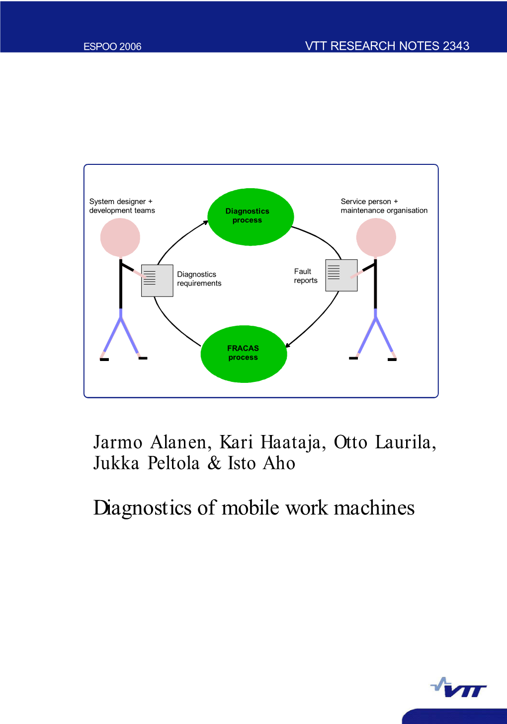 Diagnostics of Mobile Work Machines VTT Konttinen, Jari