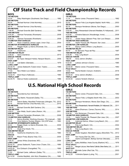 CIF State Track and Field Championship Records U.S. National High School Records