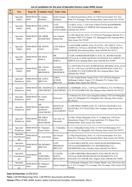 List of Candidates for the Post of Specialist Doctors Under NHM, Assam Sl Post Regd