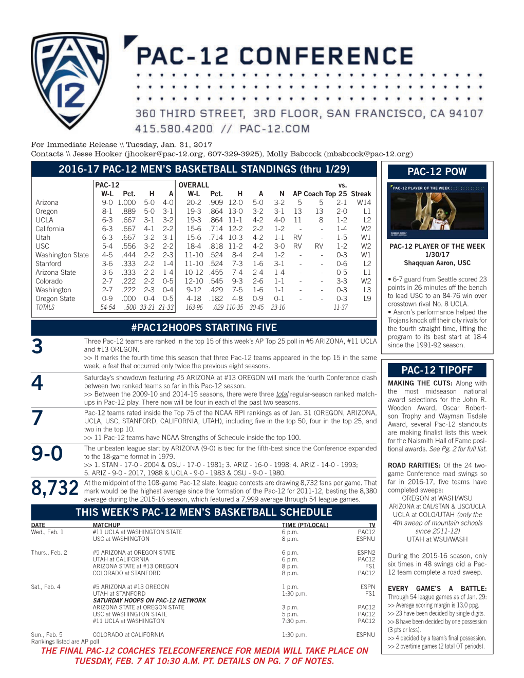 2016-17 PAC-12 MEN's BASKETBALL STANDINGS (Thru 1/29