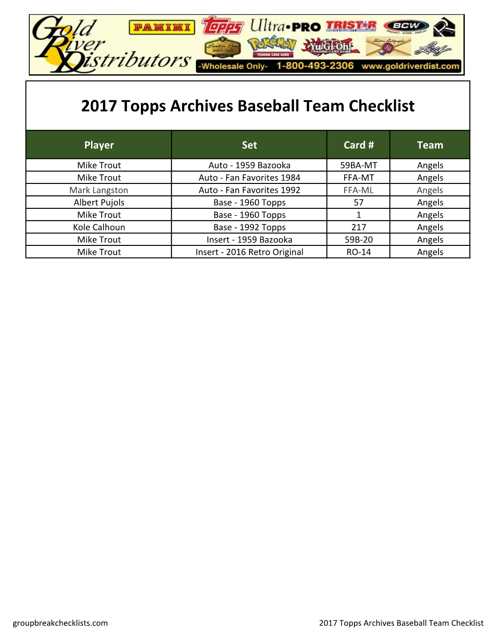 2017 Topps Archives Baseball Team Checklist