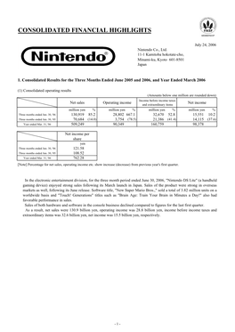 Consolidated Financial Highlights