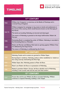 Helmsley Castle Timeline