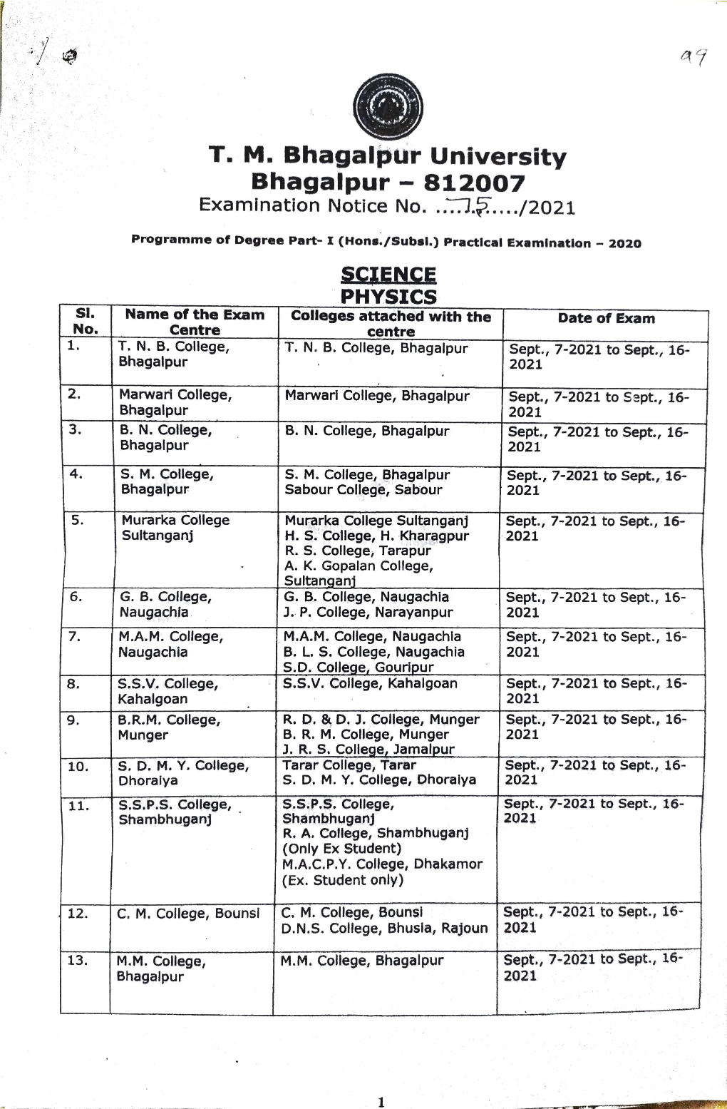 T. M. Bhagalpur University Bhagalpur - 812007 Examination Notice No