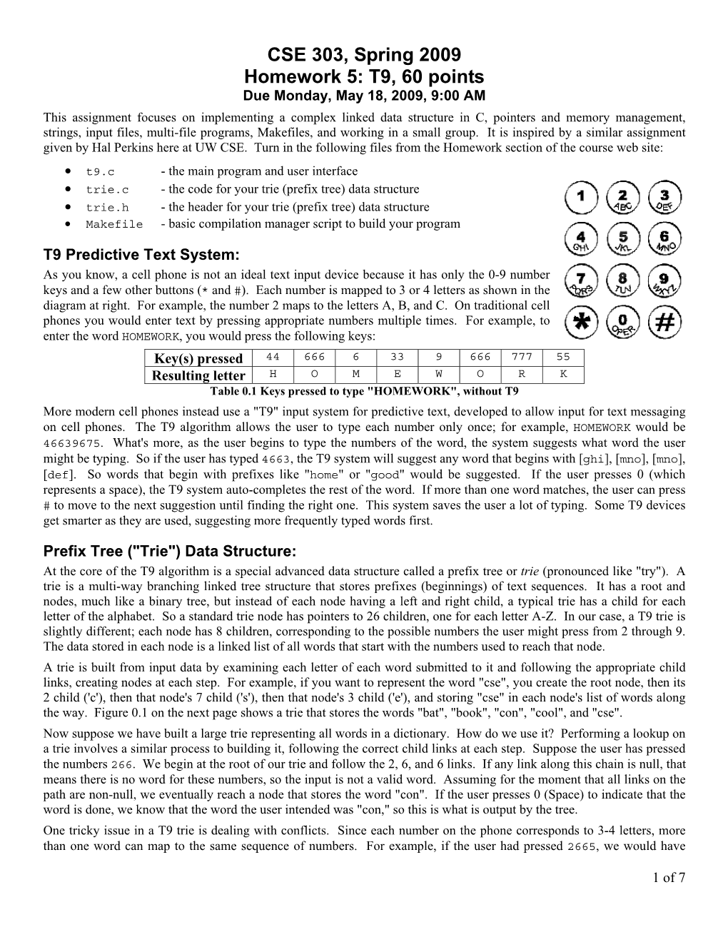 CSE 303, Spring 2009 Homework 5: T9, 60 Points