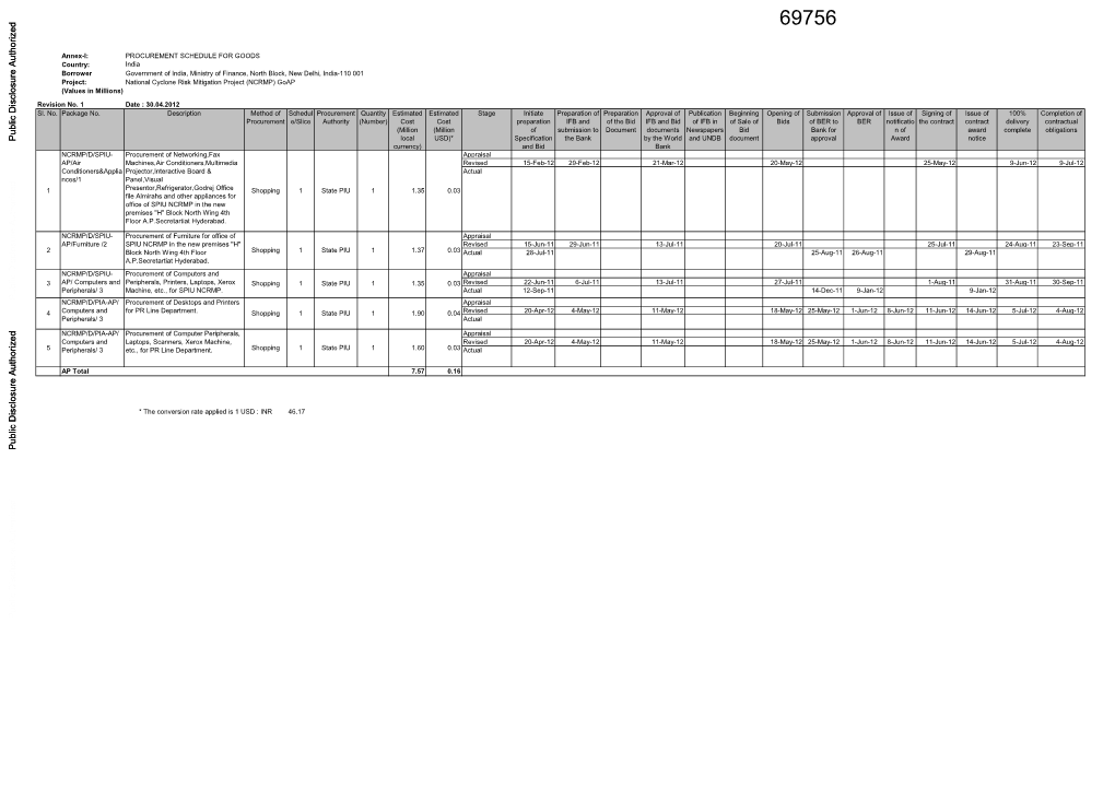 World Bank Document