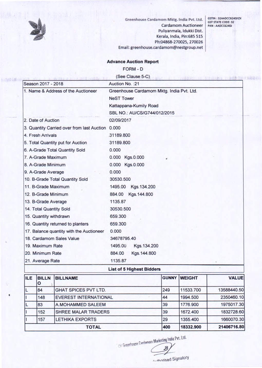 Cardamom Auctioneer Puliyanmala, Idukki Dist. Kerala, India, Pin:685