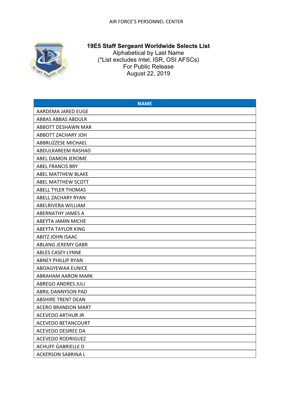 Air Force's Personnel Center