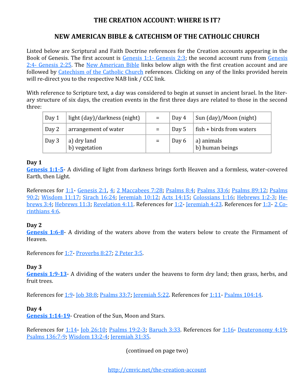 The Creation Account: Where Is It? New American Bible & Catechism of the Catholic Church