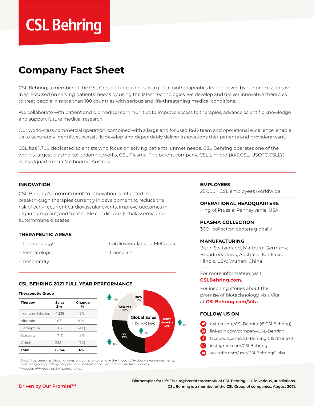 CSL Behring Fact Sheet