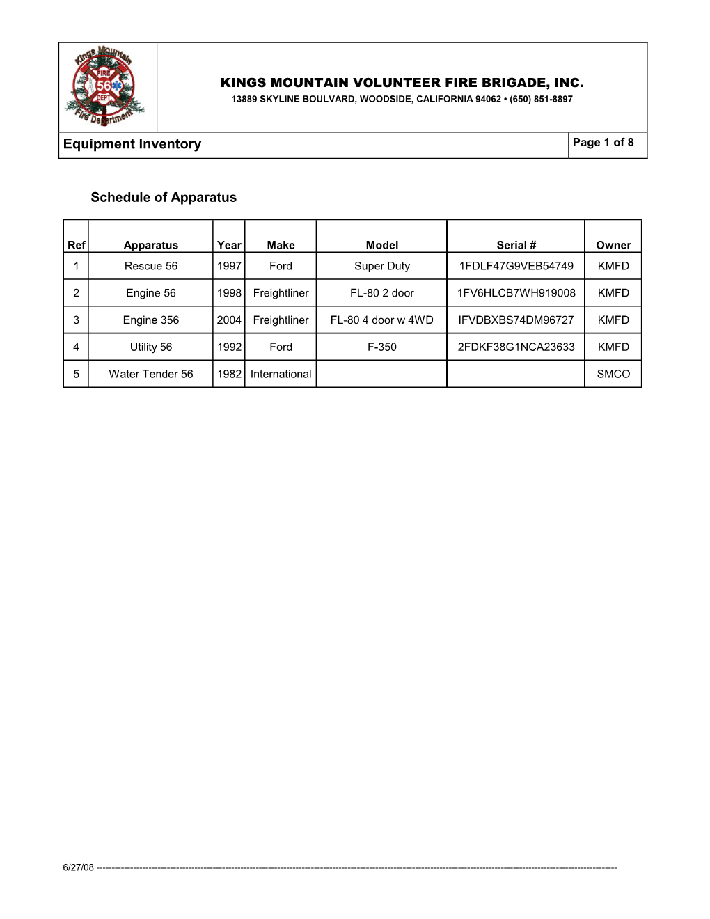 Equipment Inventory Page 1 of 8