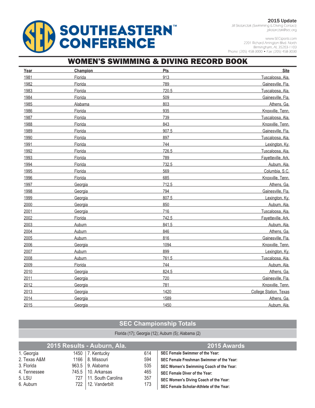 Women's Swimming & Diving Record Book