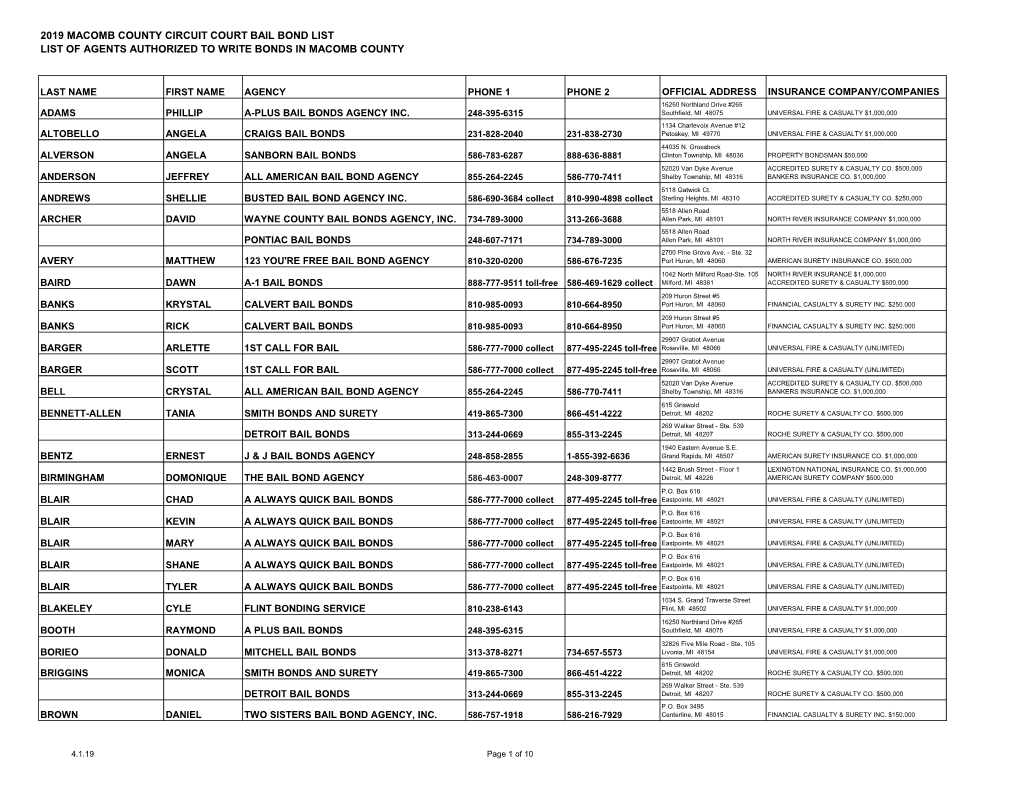 2019 Macomb County Circuit Court Bail Bond List List of Agents Authorized to Write Bonds in Macomb County