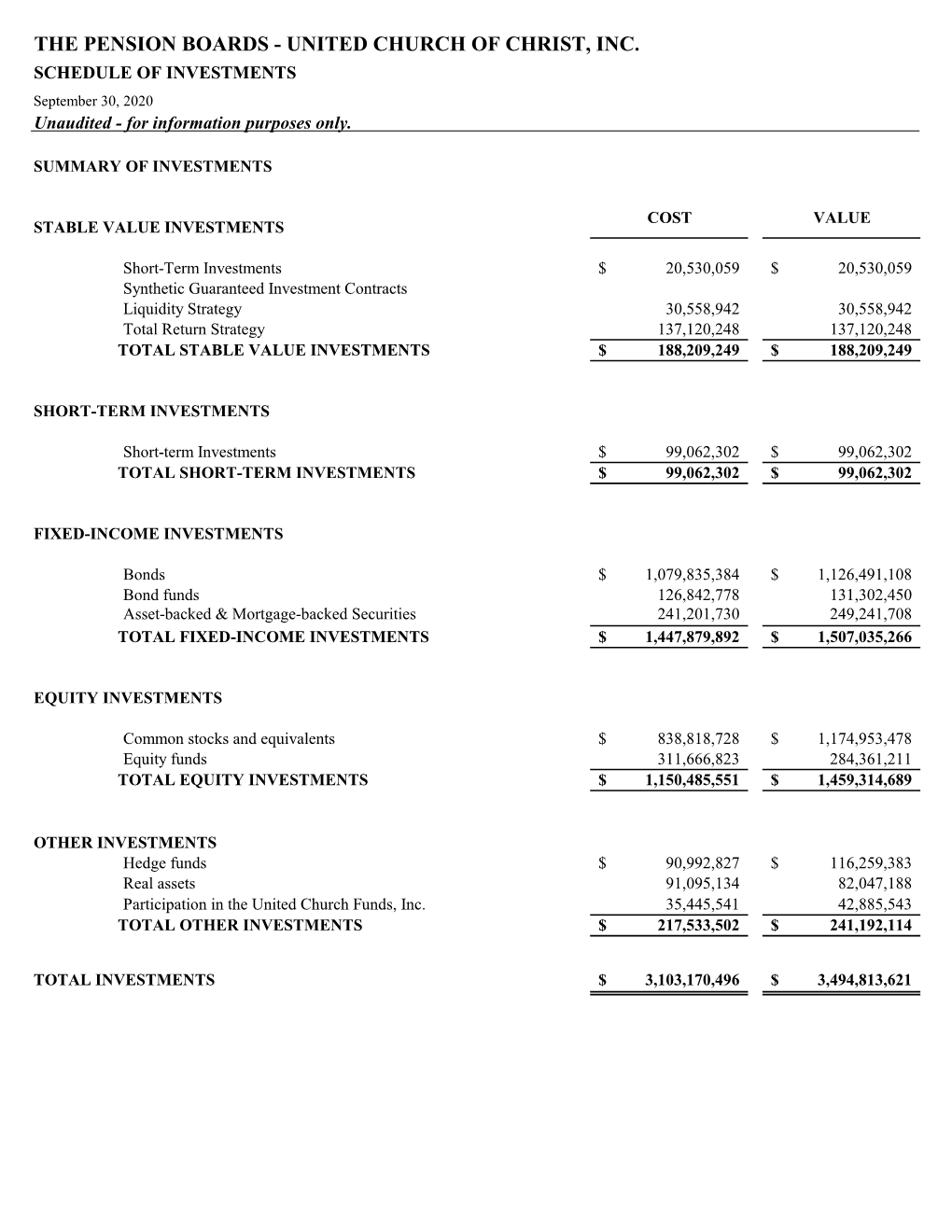 UNITED CHURCH of CHRIST, INC. SCHEDULE of INVESTMENTS September 30, 2020 Unaudited - for Information Purposes Only