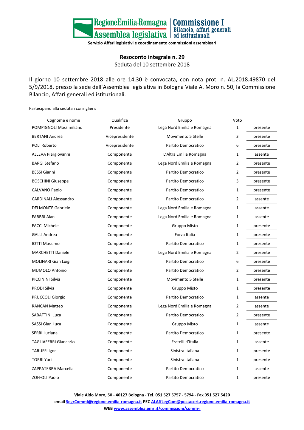 Resoconto Integrale N. 29 Seduta Del 10 Settembre 2018 Il Giorno 10