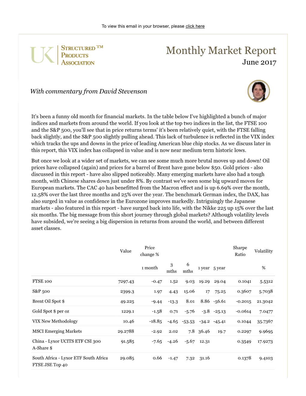 Monthly Market Report June 2017