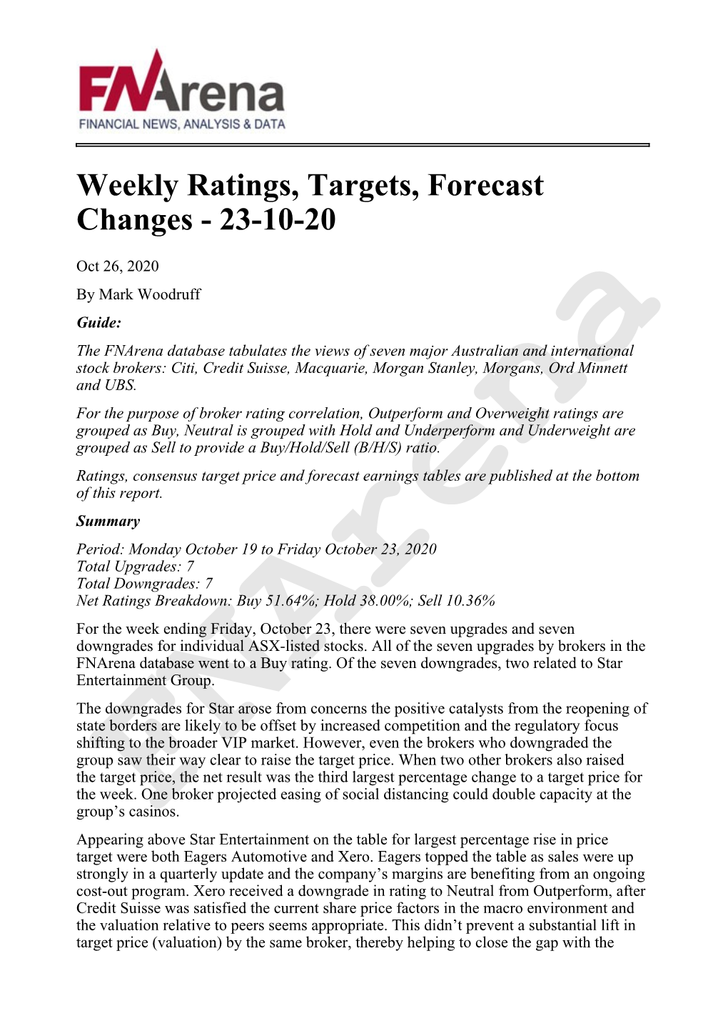 Weekly Ratings, Targets, Forecast Changes - 23-10-20