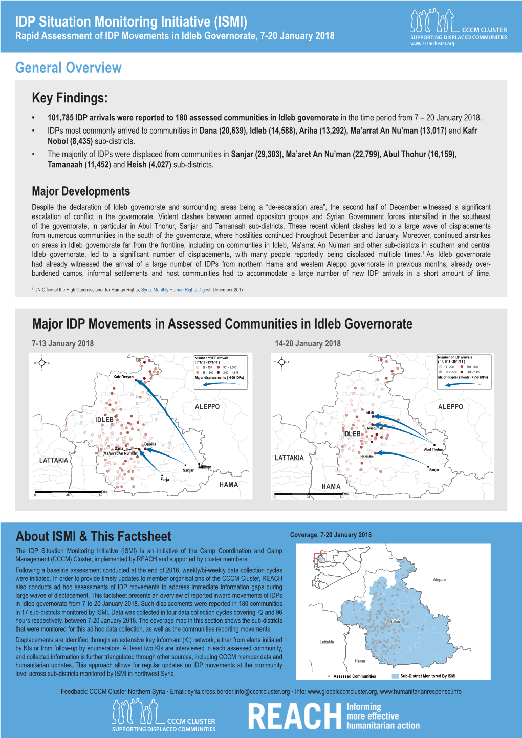 General Overview IDP Situation Monitoring Initiative (ISMI)