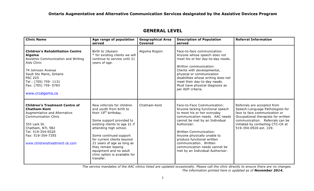 AAC Clinic Mandates 2014