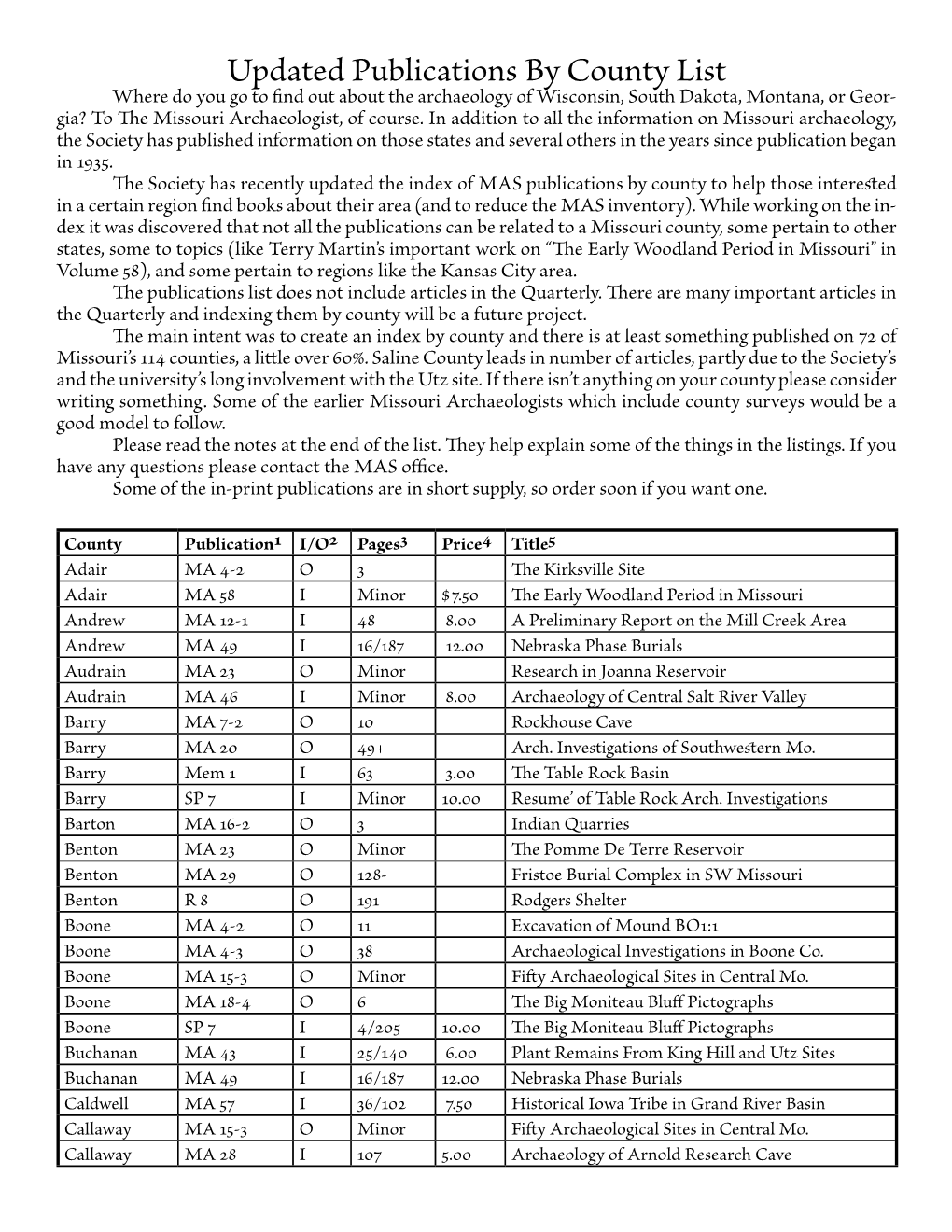 Updated Publications by County List