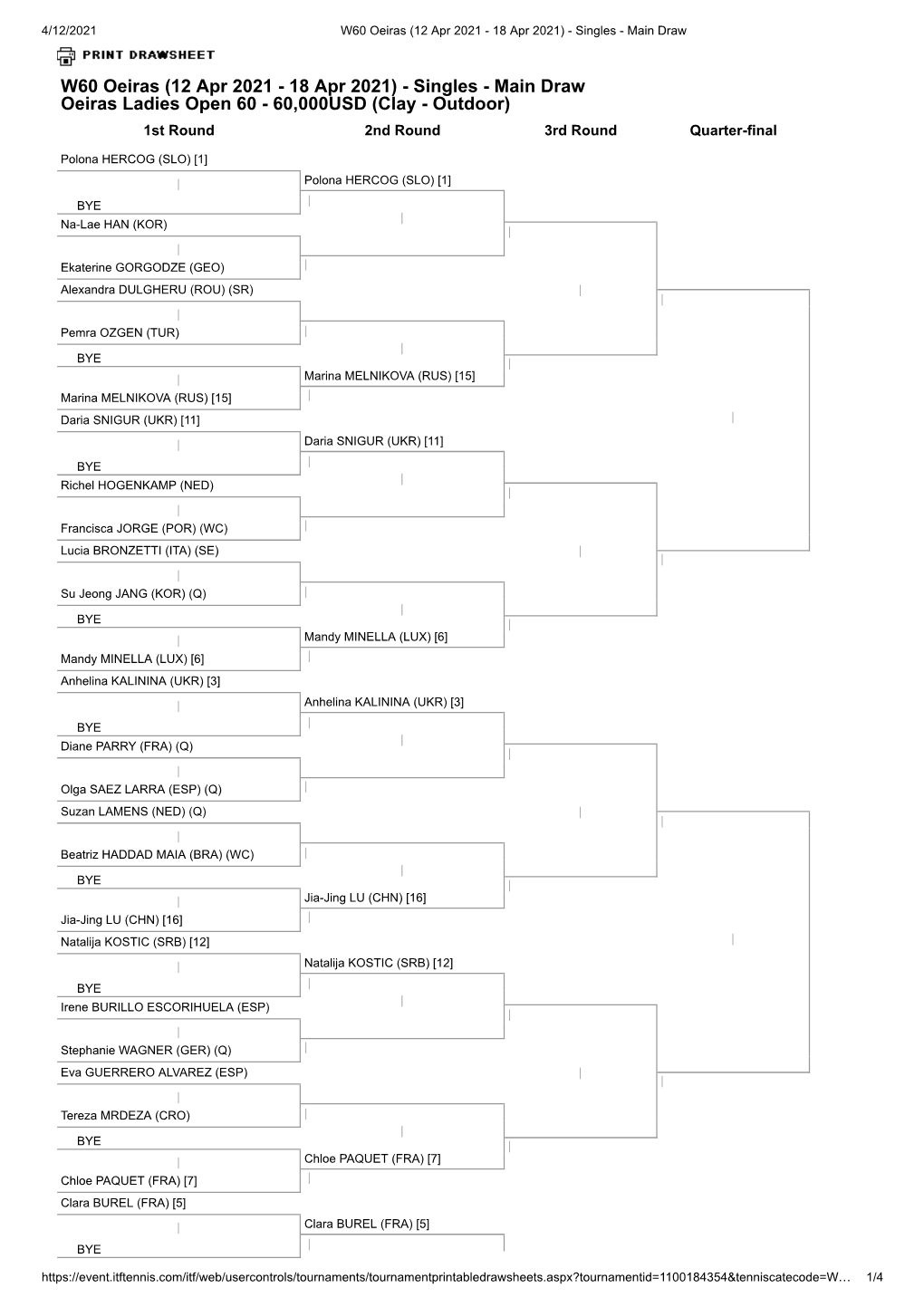 W60 Oeiras (12 Apr 2021 - 18 Apr 2021) - Singles - Main Draw