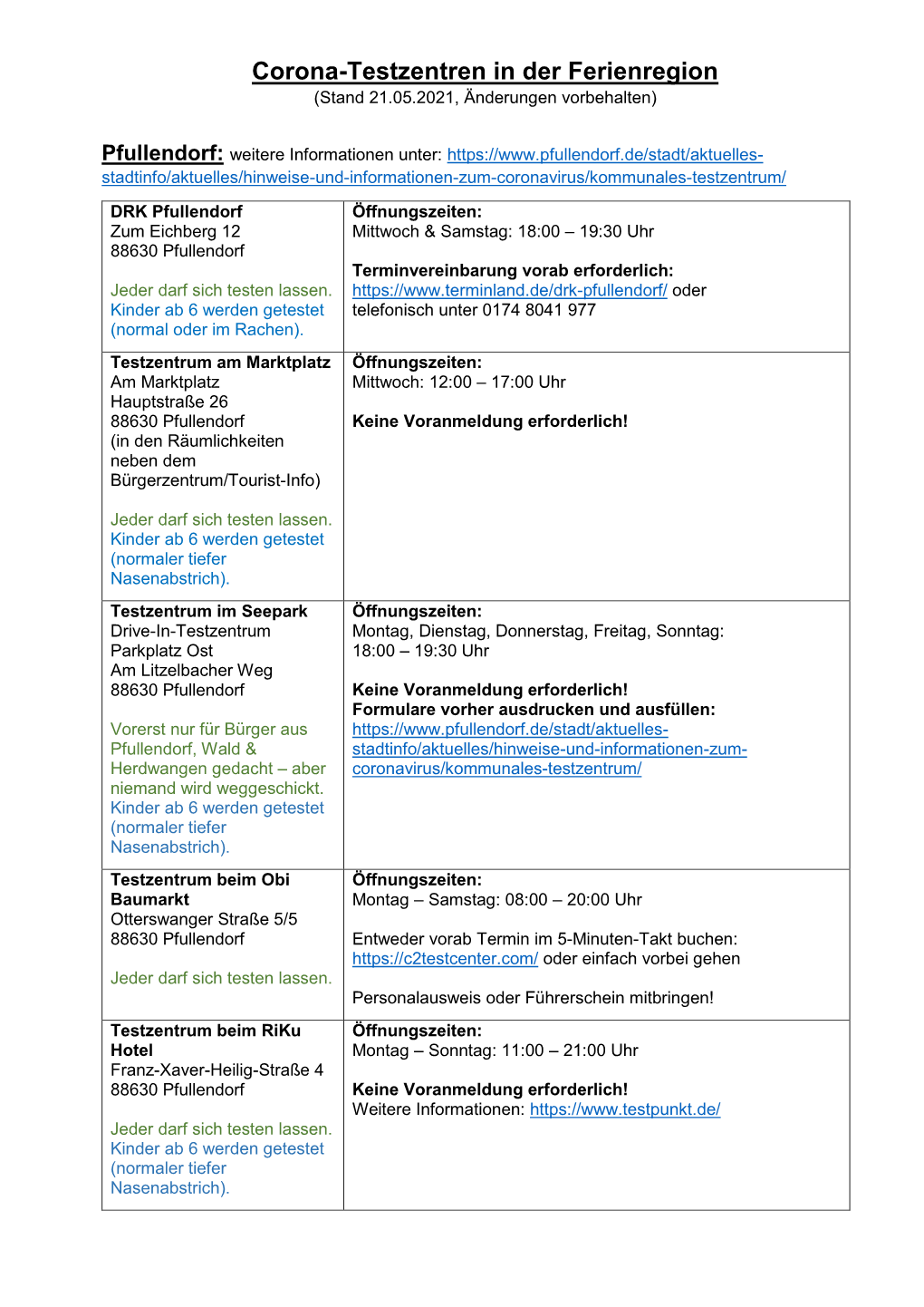 Corona-Testzentren in Der Ferienregion (Stand 21.05.2021, Änderungen Vorbehalten)