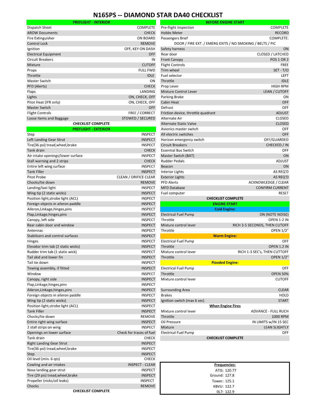 Diamond Star DA40 Checklist.Xlsx