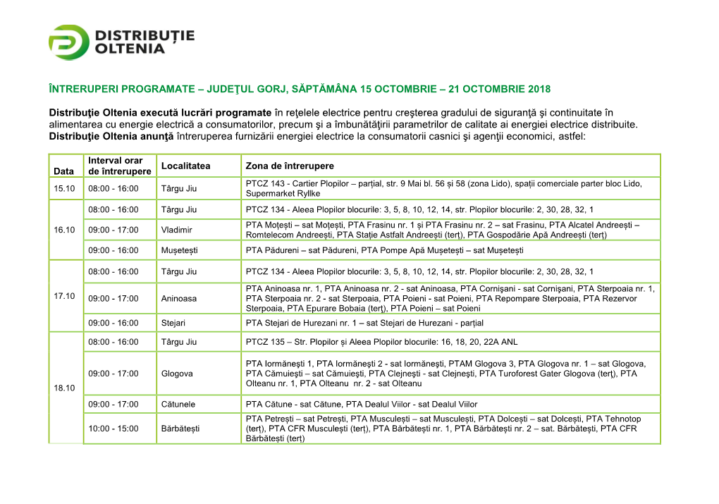 Gorj, Săptămâna 15 Octombrie – 21 Octombrie 2018