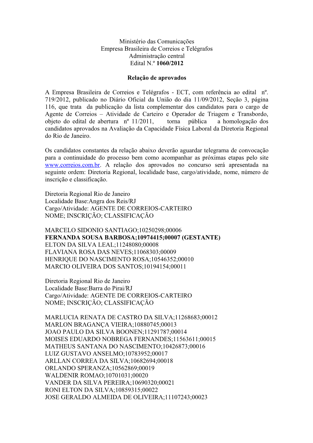Ministério Das Comunicações Empresa Brasileira De Correios E Telégrafos Administração Central Edital N.º 1060/2012