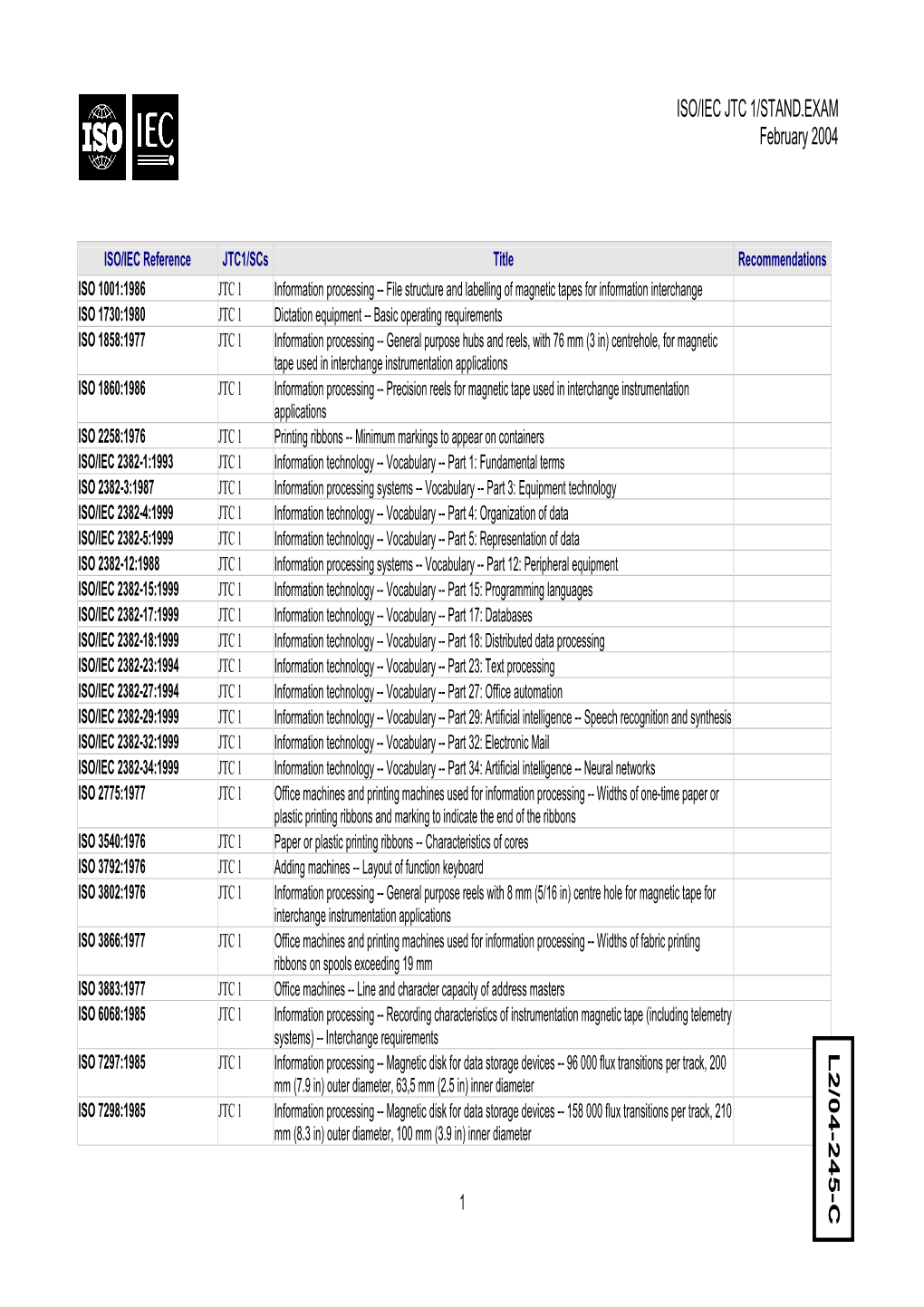 ISO/IEC Reference