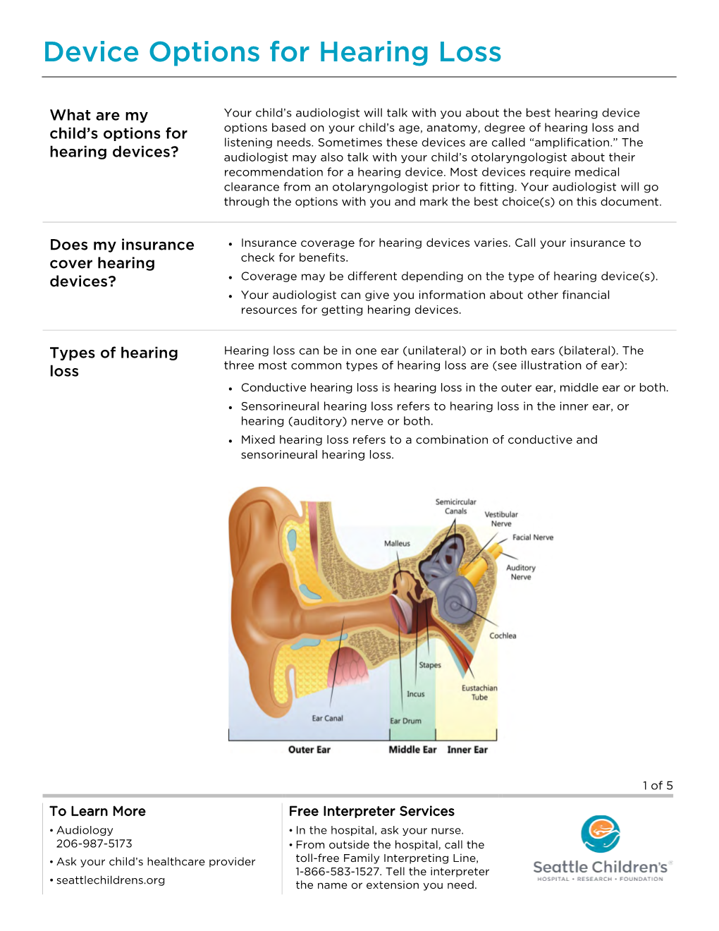 PE2370 Device Options for Hearing Loss