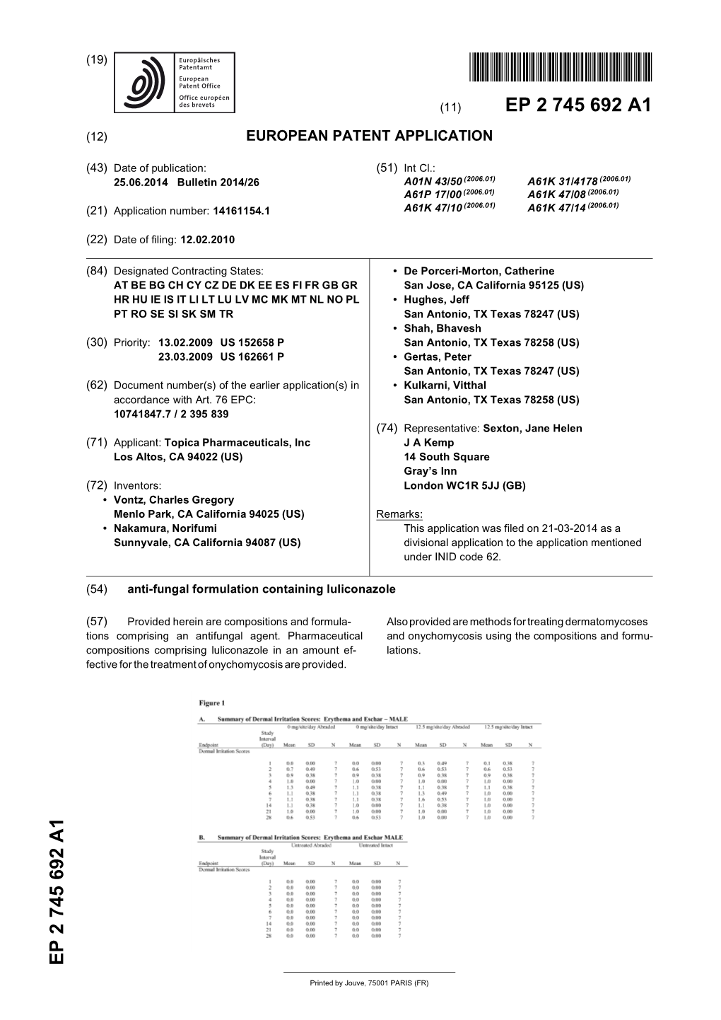 Anti-Fungal Formulation Containing Luliconazole