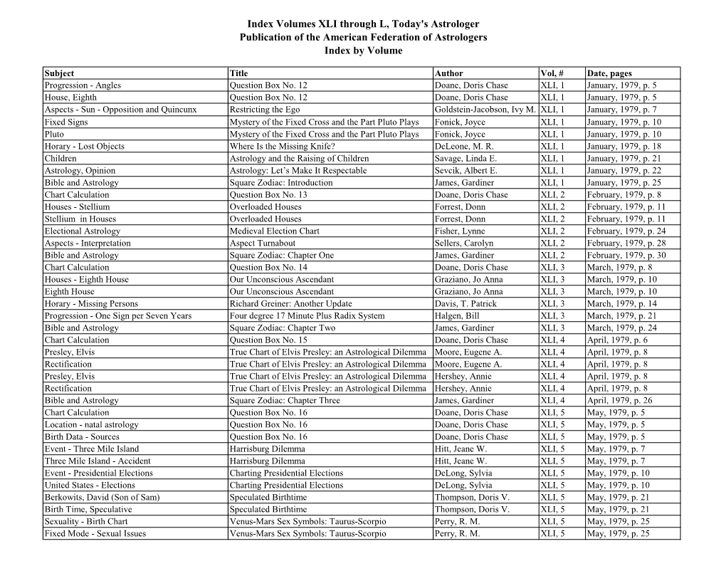 Index Volumes XLI Through L, Today's Astrologer Publication of the American Federation of Astrologers Index by Volume