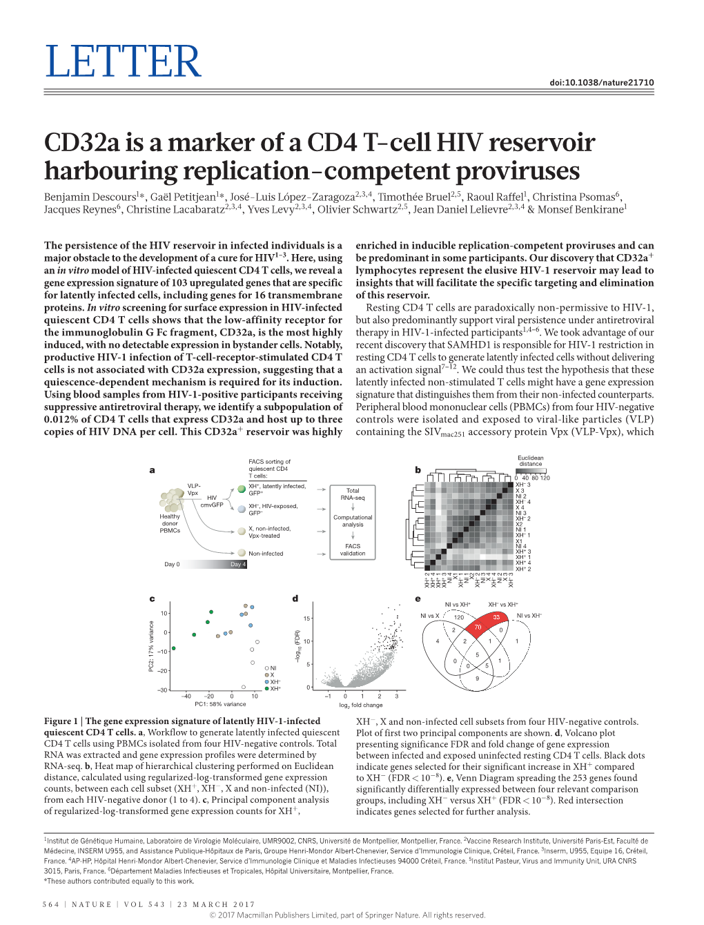 Cd32a Is a Marker of a CD4 T-Cell HIV Reservoir Harbouring Replication